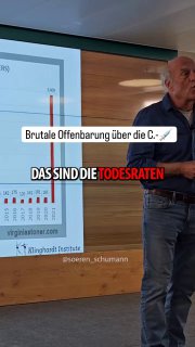 Todesraten mRNA-Impfungen & Geburtenrückgang 1990-heute