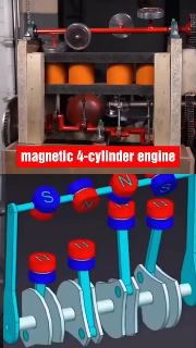 Freie Energie durch Magnetismus: Die Kraft der Magnete