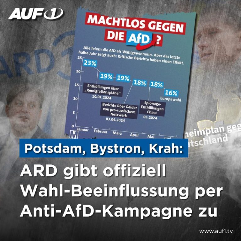 ARD gibt Wahlmanipulation zu – Machtlos gegen die AfD?