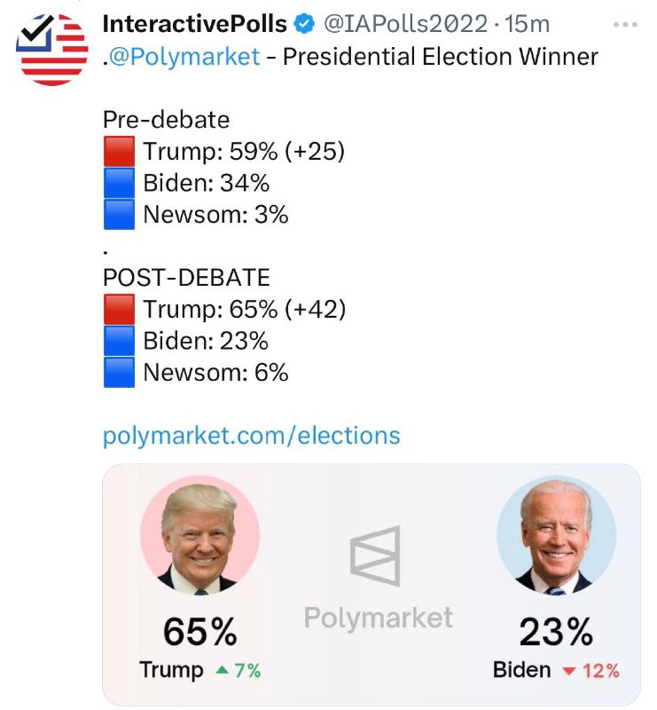 Biden vs. Trump: Umfragen sehen Trump als TV-Duell-Sieger