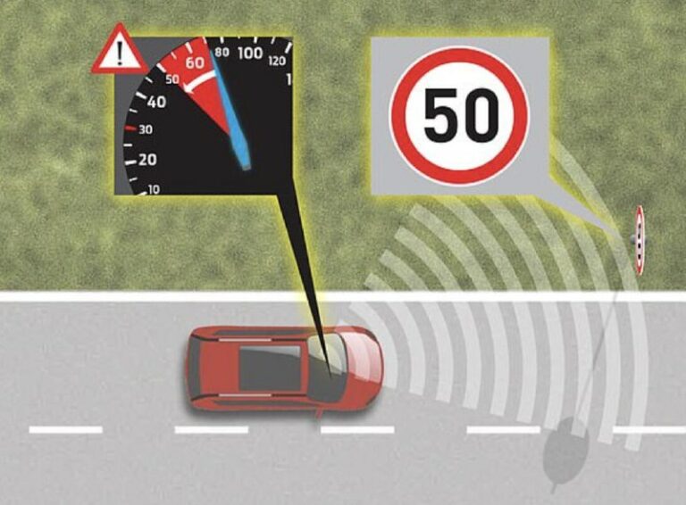 Geschwindigkeitsbegrenzer in Autos: Orwell trifft den Highway