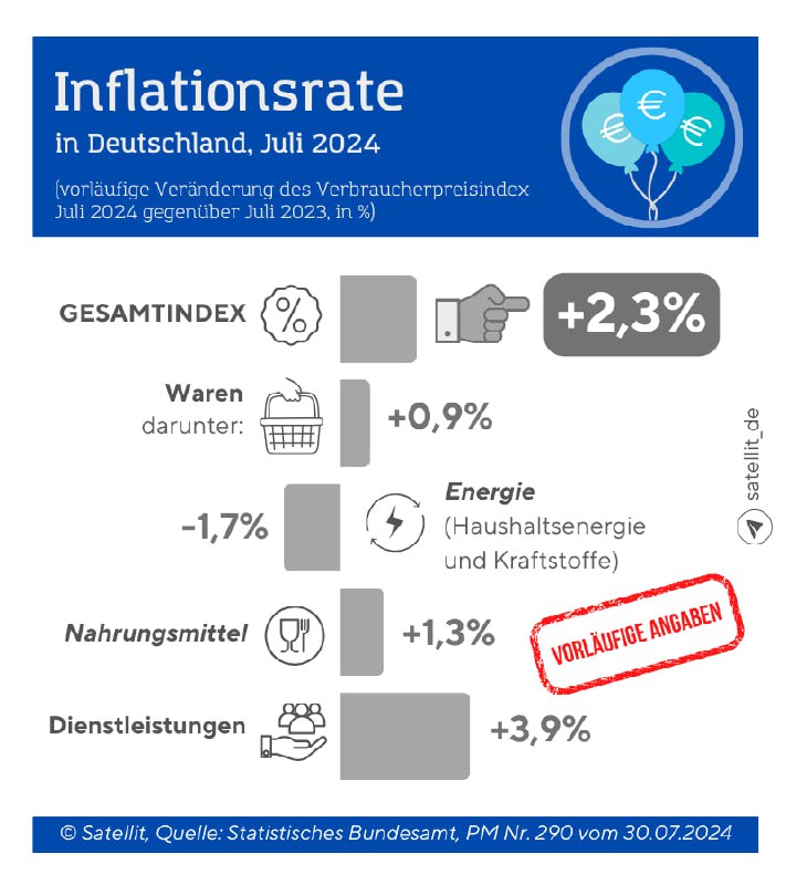 Tipps für effektive Webseitengestaltung und User Experience