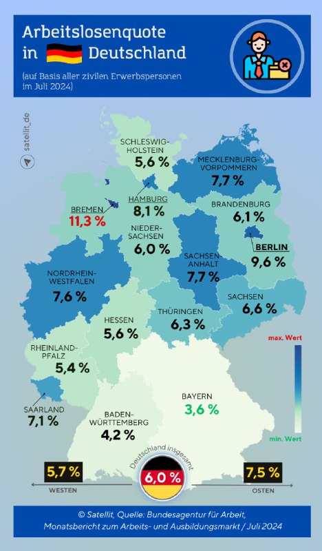 Arbeitslosenquote in Deutschland steigt auf 6,0% im Juli 2024