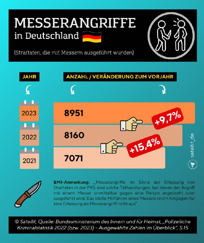 Schützen Sie Ihre Privatsphäre mit diesen einfachen Tipps