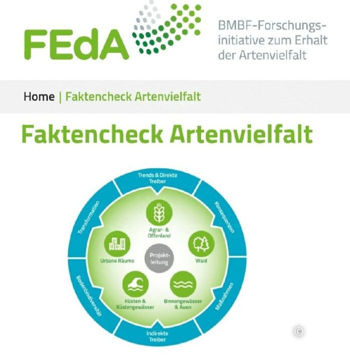 Artenvielfalt in Deutschland bedrohtIn #Deutschland ist offenbar über die Hälfte...