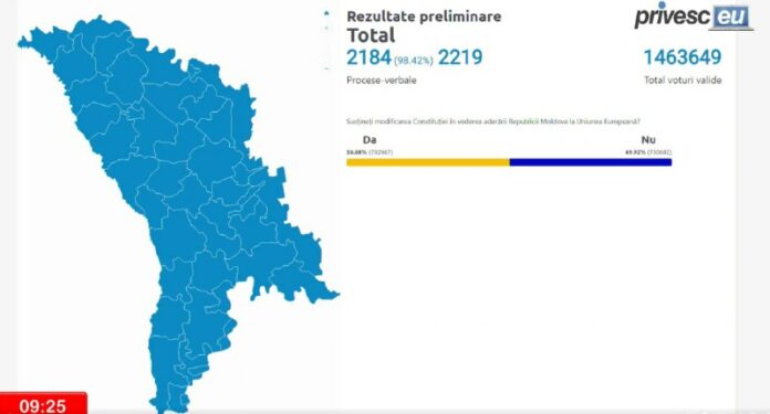 Sandu führt bei Präsidentschaftswahlen in #Moldau – #EU-Beitritt abgesagt? Amtsi...