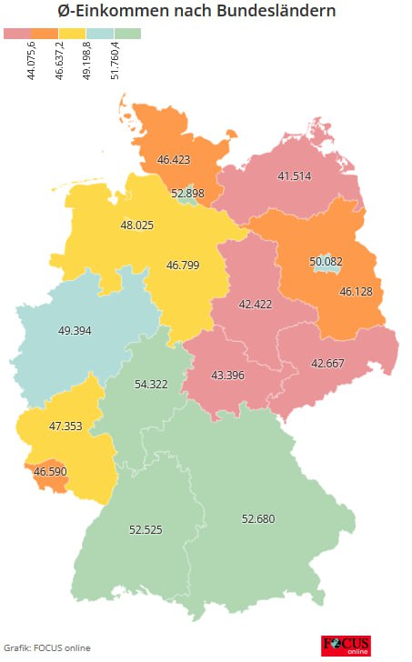 #Deutschland knackt neue Gehalts-Grenze  Erstmals verdienen Beschäftigte in der …