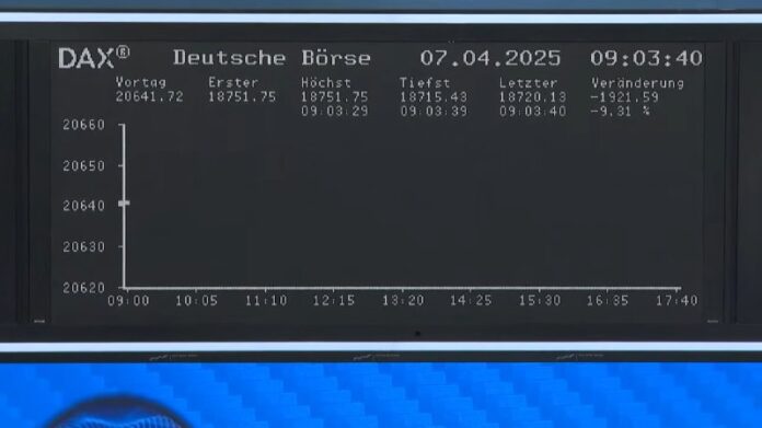  Dax gibt zu Börsenbeginn deutlich nachDie Zollängste der Anleger wegen der rab...