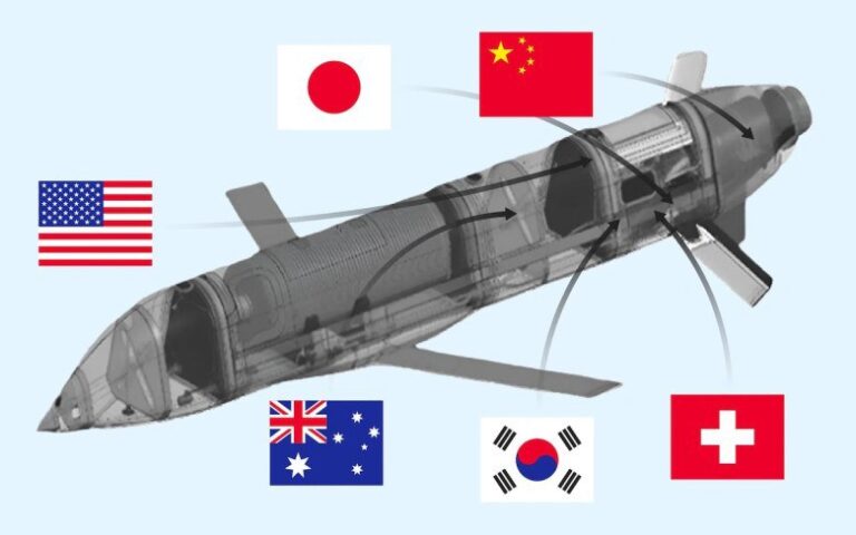 Russland hängt bei seinen Waffen von China und dem Westen abDer neueste Marschfl…