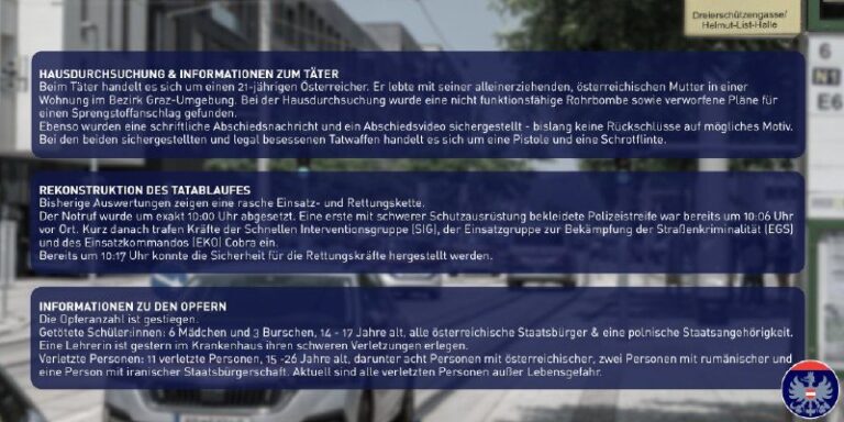 Grazer Amokläufer plante auch Sprengstoffanschlag – Bericht Am Wohnort des Amokl…