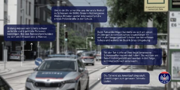 Polizei Steiermark hat nun die Fakten zum Amoklauf in Graz, die sie bestätigen k...