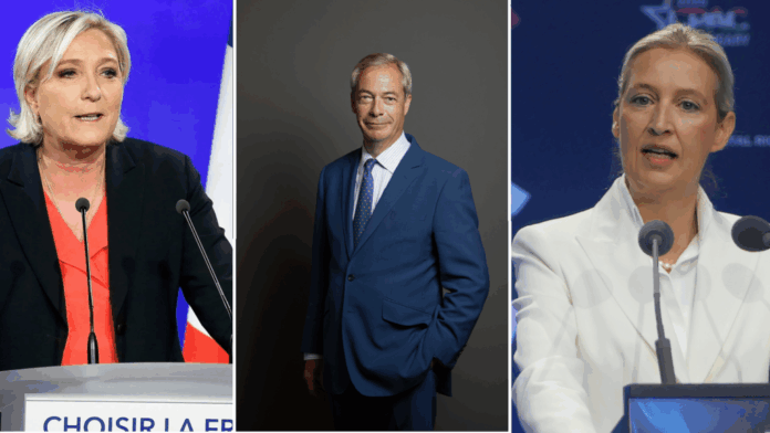 Right-wing conservative parties lead