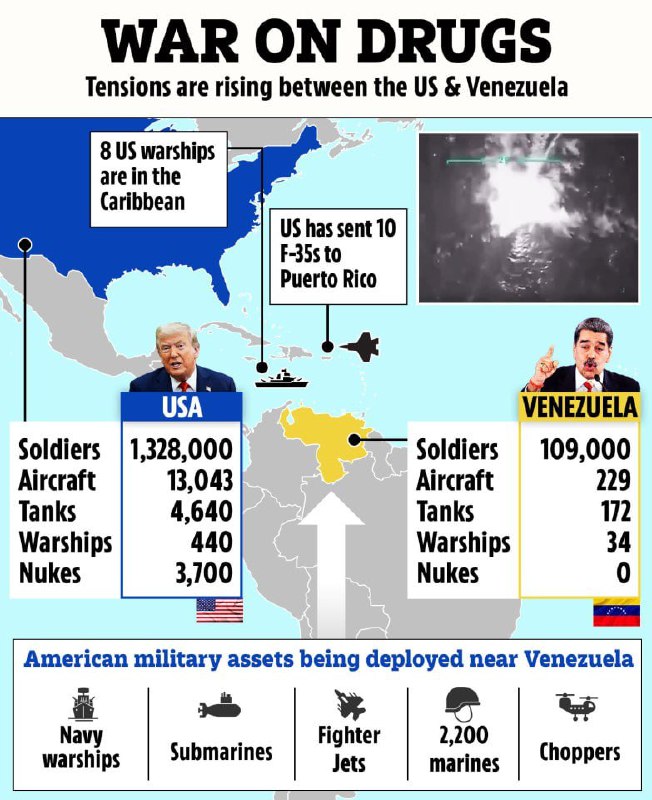 DAS IMPERIUM BEREITET SICH AUF EINE INVASION VOR: Ein Rezept für endlosen Krieg…